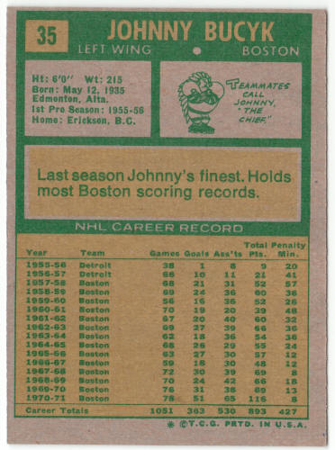 1971-72 Topps Hockey #35 Johnny Bucyk back