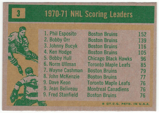 1971-72 Topps #3 NHL Scoring Leaders Esposito Orr Bucyk back