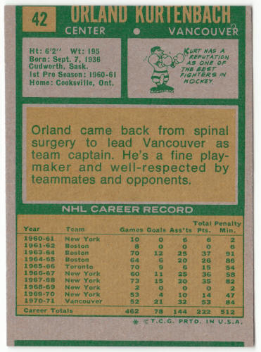 1971-72 Topps Hockey #42 Orland Kurtenbach