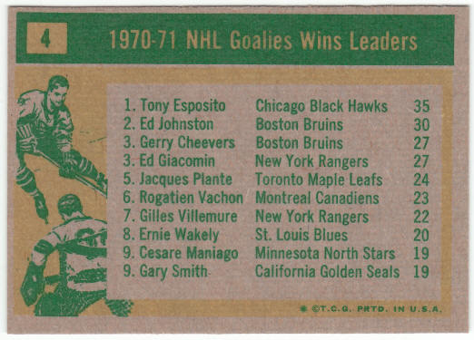 1971-72 Topps #4 NHL Goalies Wins Leaders Esposito Johnston Cheevers Giacomin back