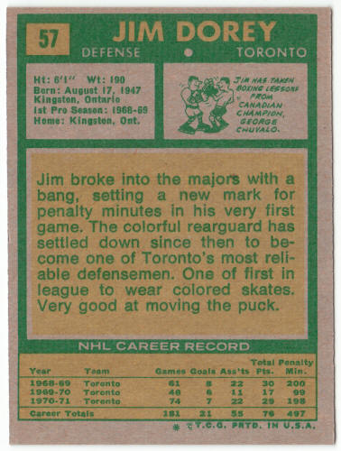 1971-72 Topps Hockey #57 Jim Dorey