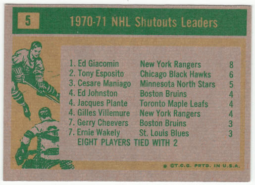 1971-72 Topps #5 NHL Shutouts Leaders Giacomin Esposito Maniago back