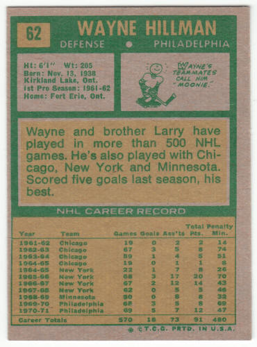 1971-72 Topps Hockey #62 Wayne Hillman