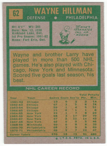 1971-72 Topps Hockey #62 Wayne Hillman