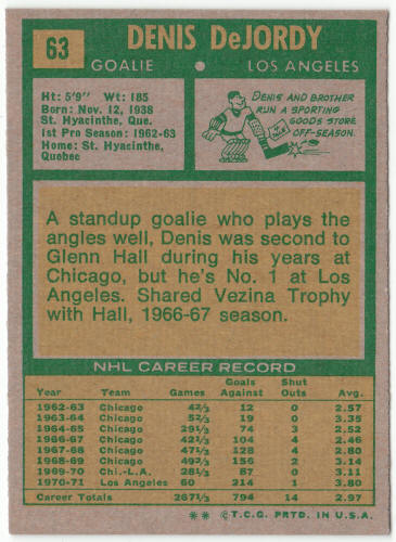 1971-72 Topps Hockey #63 Denis DeJordy
