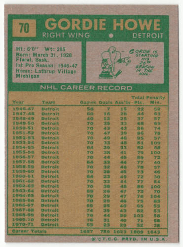 1971-72 Topps #70 Gordie Howe back