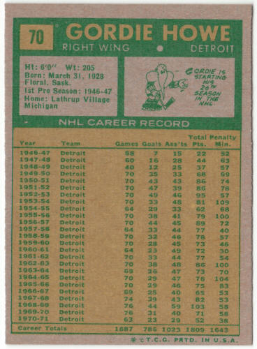 1971-72 Topps #70 Gordie Howe back