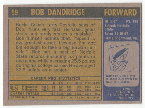 1971-72 Topps #59 Bob Dandridge back