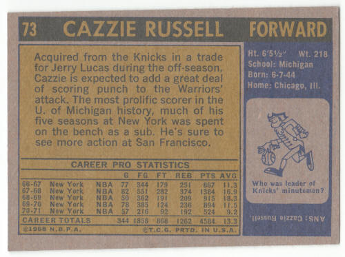 1971-72 Topps #73 Cazzie Russell back