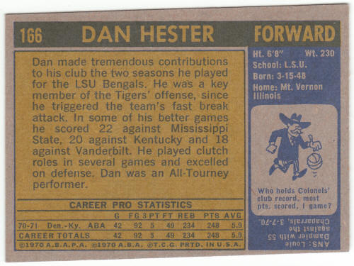 1971-72 Topps Basketball #166 Dan Hester