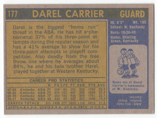 1971-72 Topps Basketball #177 Darel Carrier Card back