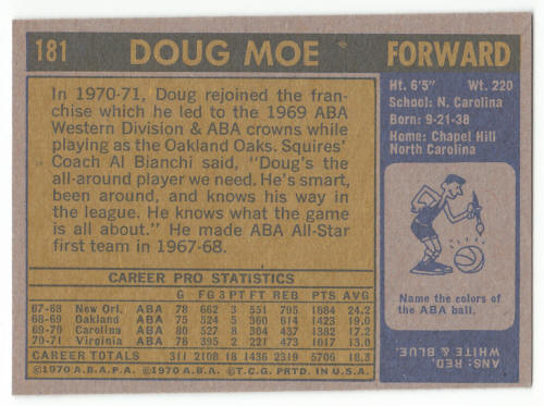 1971-72 Topps Basketball Doug Moe #181 Rookie Card Ex+ back