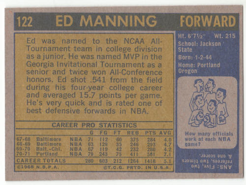 1971-72 Topps Basketball #122 Ed Manning back