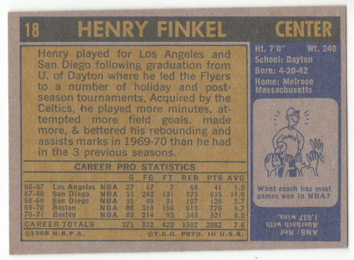 1971-72 Topps #18 Henry Finkel back