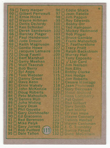 1971-72 Topps Hockey Card Checklist #111 Unchecked back