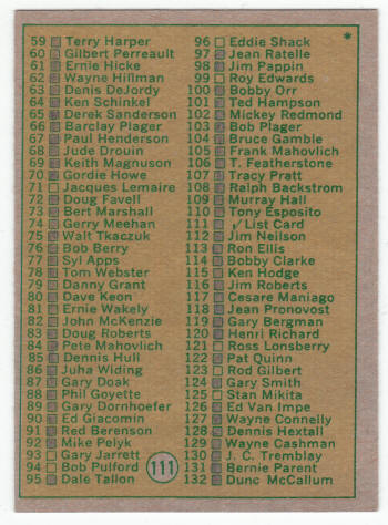 1971-72 Topps Hockey Checklist #111 Back
