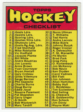 1971-72 Topps Hockey Checklist #111 Front