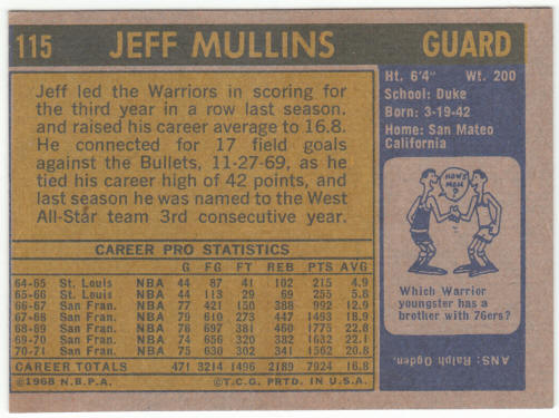 1971-72 Topps Basketball #115 Jeff Mullins