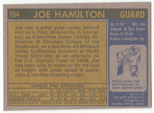 1971-72 Topps Basketball #164 Joe Hamilton Card back