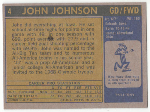 1971-72 Topps #4 John Johnson back