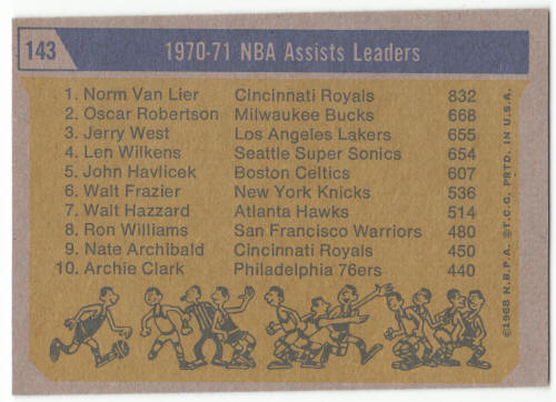 1971-72 Topps #143 NBA Assists Leaders back