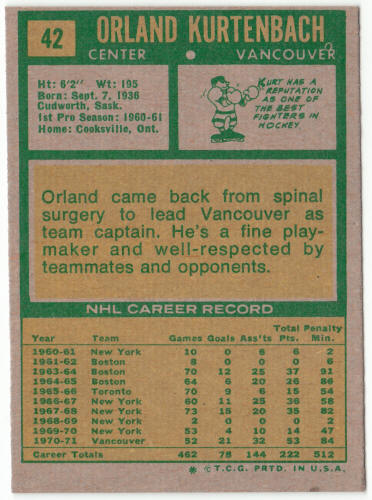 1971-72 Topps Hockey #42 Orland Kurtenbach