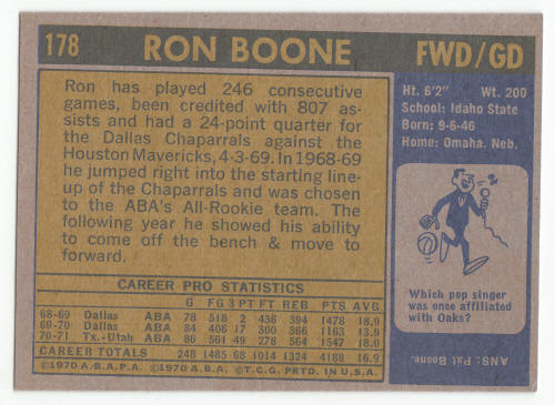 1971-72 Topps Ron Boone #178 Rookie Card back