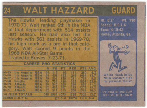 1971-72 Topps Basketball #24 Walt Hazzard