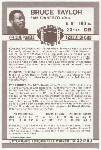 1971 Kelloggs Football 32 Bruce Taylor Rookie Card back
