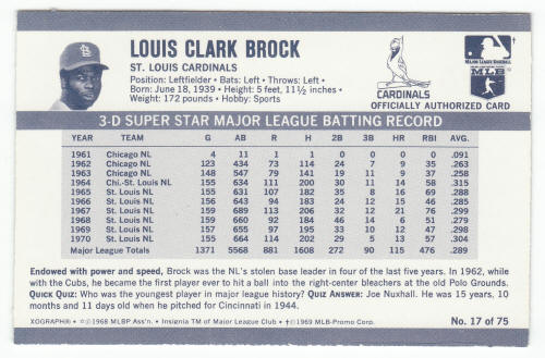 1971 Kelloggs 3D Baseball Lou Brock #17 back