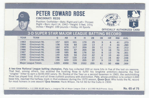 1971 Kelloggs 3D Baseball Pete Rose #65A back