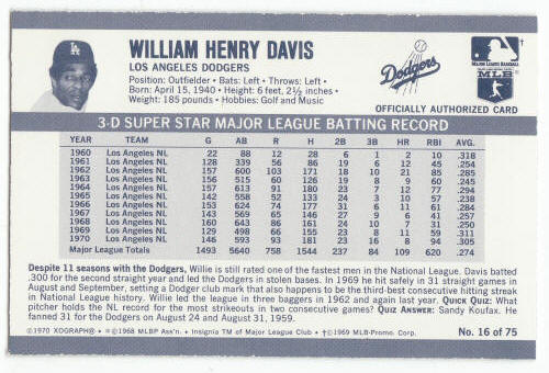 1971 Kelloggs Baseball Willie Davis #16 back