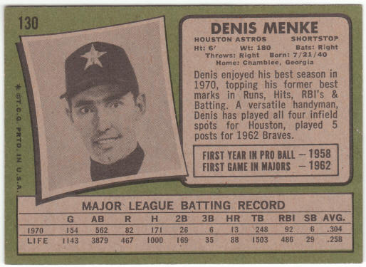 1971 Topps Baseball #130 Denis Menke