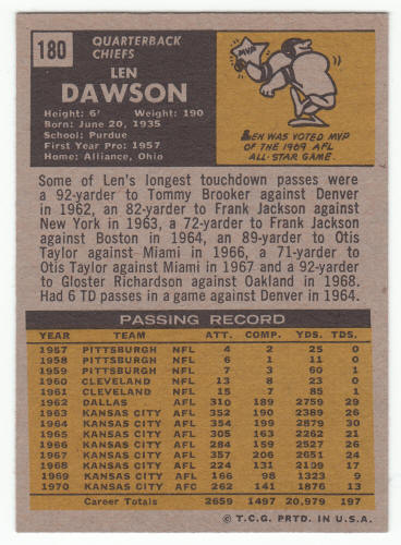 1971 Topps Football #180 Len Dawson back