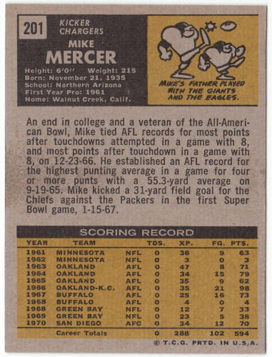 1971 Topps Football #201 Mike Mercer