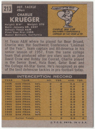 1971 Topps Football #213 Charlie Krueger