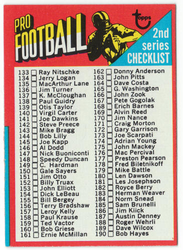1971 Topps Football 2nd Series Checklist #106 front