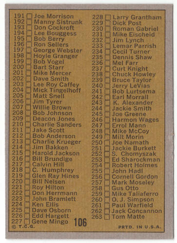1971 Topps Football 2nd Series Checklist #106 back