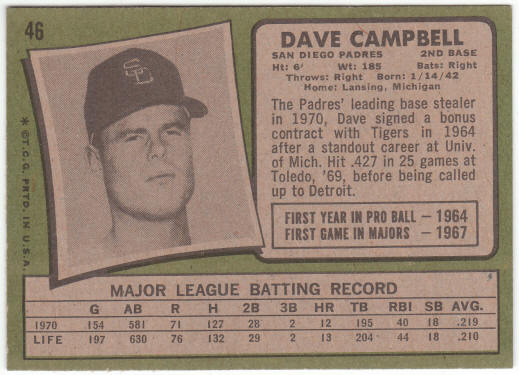 1971 Topps Baseball #46 Dave Campbell