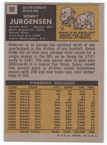 1971 Topps Football #50 Sonny Jurgensen back