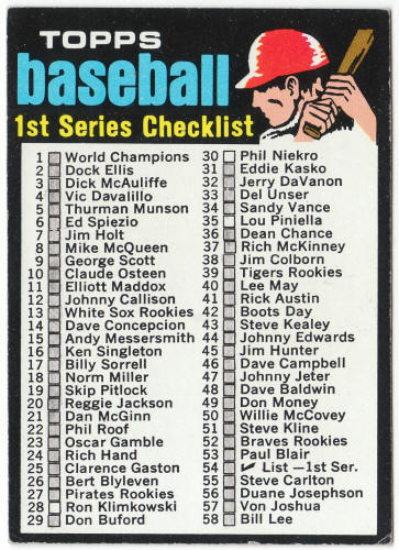 1971 Topps Baseball #54 1st Series Checklist