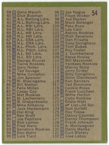 1971 Topps Baseball #54 1st Series Checklist