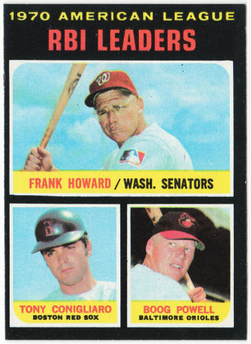 1971 Topps Baseball #63 AL RBI Leaders