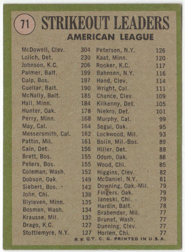 1971 Topps Baseball #71 AL Strikeout Leaders back