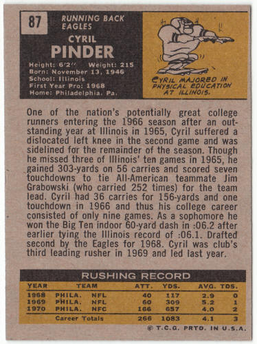 1971 Topps Football #87 Cyril Pinder Rookie Card