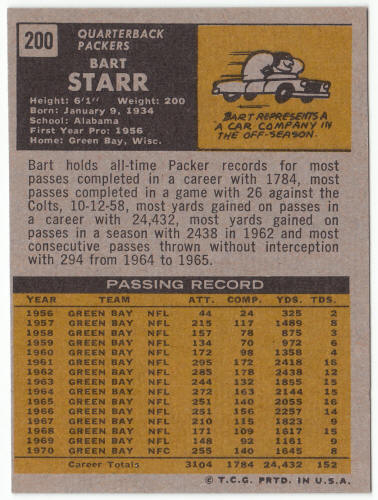 1971 Topps Football #200 Bart Starr