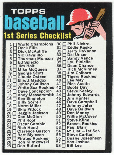 1971 Topps Baseball #54 1st Series Checklist