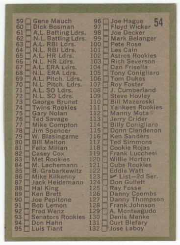 1971 Topps Baseball #54 1st Series Checklist back