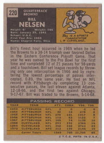 1971 Topps Football #220 Bill Nelsen back