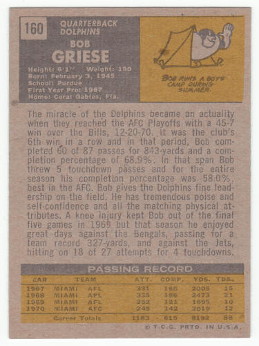 1971 Topps Football Bob Griese #160 ExM back
